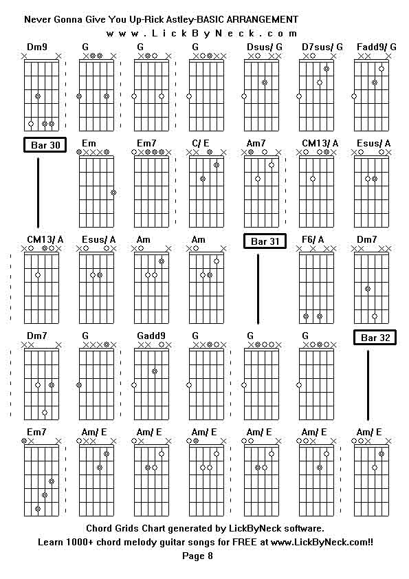 Chord Grids Chart of chord melody fingerstyle guitar song-Never Gonna Give You Up-Rick Astley-BASIC ARRANGEMENT,generated by LickByNeck software.